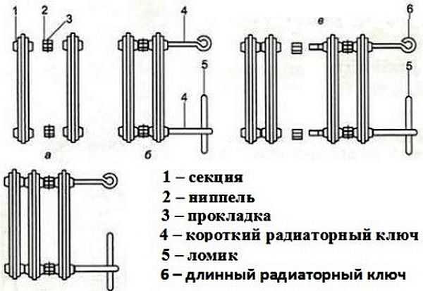 Мотоблочная телега Мотоблочная телега