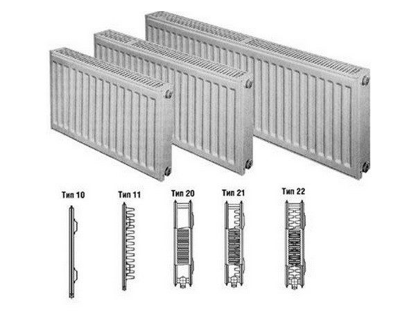 Типы стальных радиаторов отопления